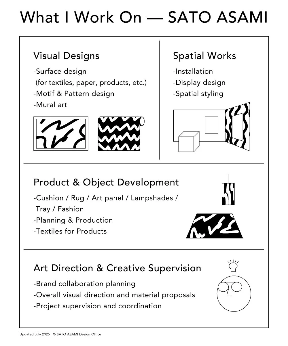 サトウアサミ　アート作品 サトウアサミ（asami sato）さんのアートポスター正規販売店 – a